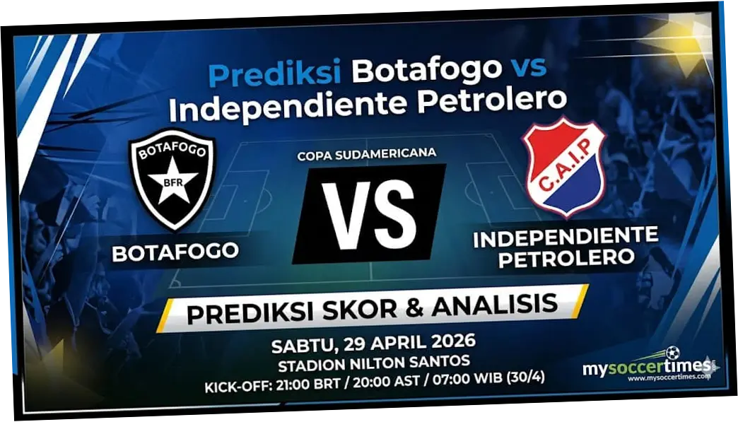 Botafogo vs Independiente Petrolero: Pertarungan Sengit di Grup E Copa Sudamericana 2026