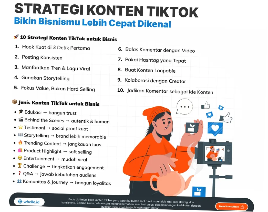 Ide Konten TikTok untuk Meningkatkan Peluang FYP, Ikuti Challenge dan Parodi Kreatif