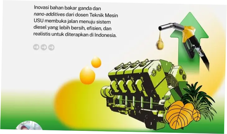Inovasi Bahan Bakar Diesel: Menuju Masa Depan yang Ramah Lingkungan
