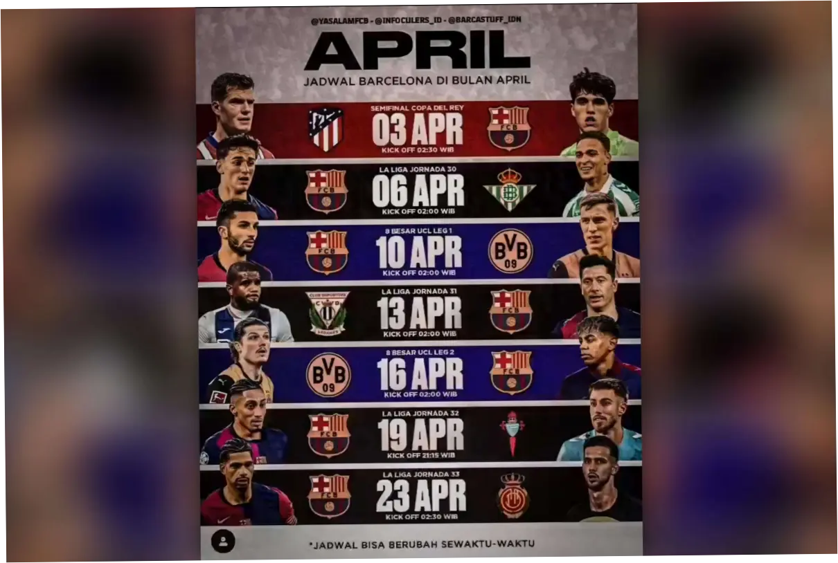 Jadwal Barcelona: Pertandingan Mendatang dan Prediksi Line Up