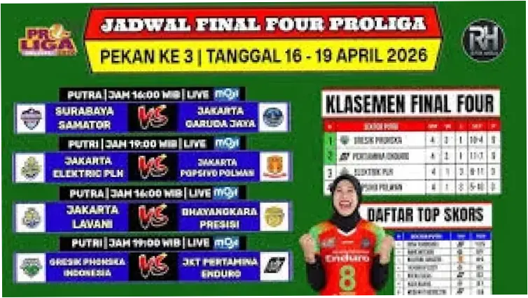 Jadwal Final Four Proliga 2026: Persiapan dan Pertandingan Segera Dimulai