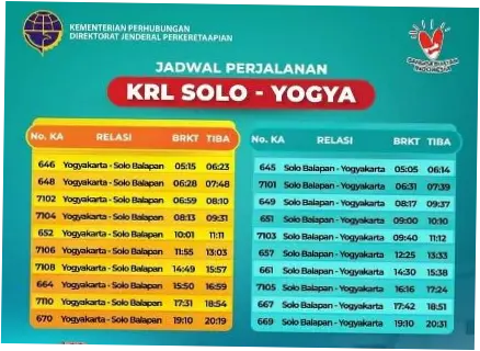 Jadwal KRL Jogja-Solo: Informasi Terbaru untuk Akhir Pekan Ini