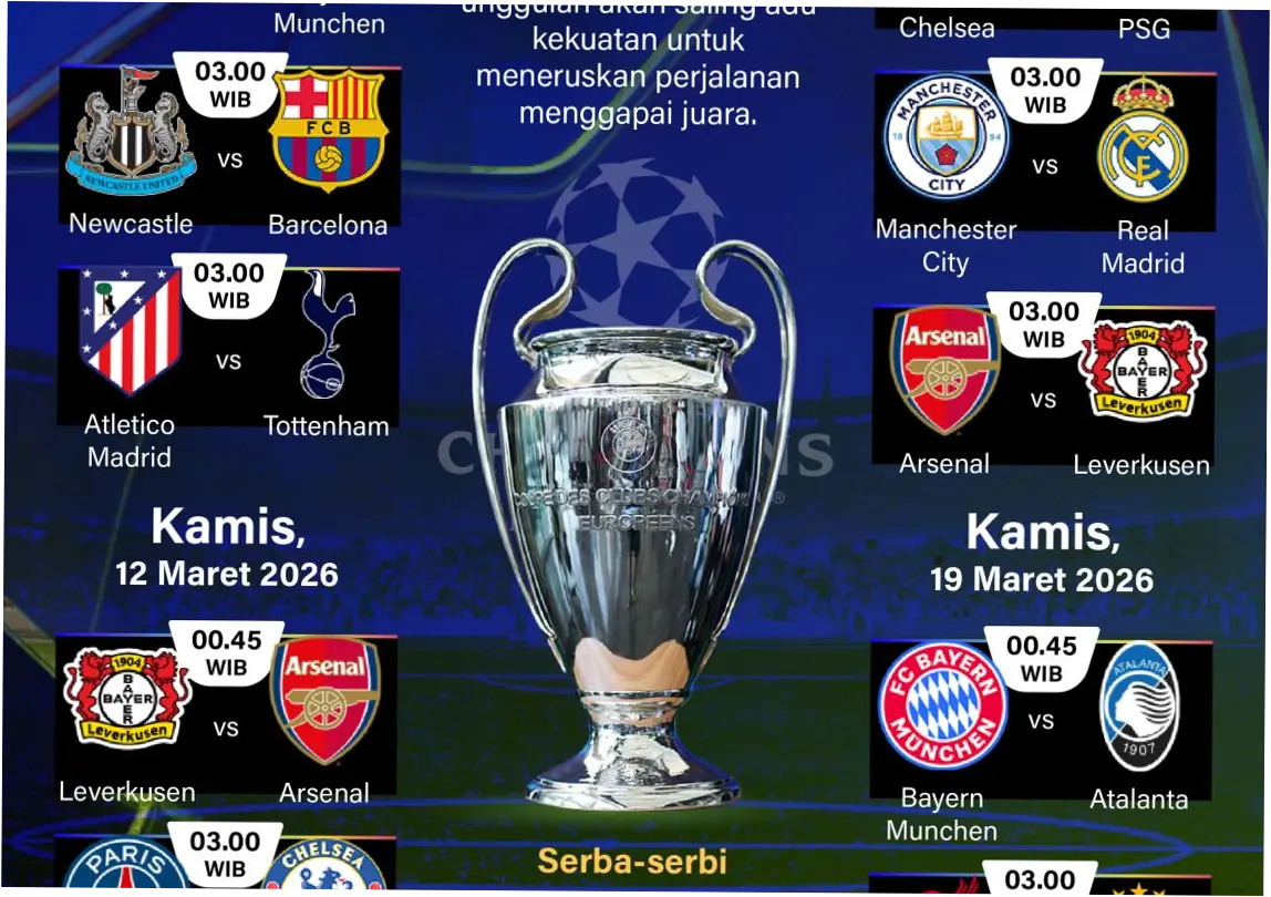 Liga Champions UCL 2026: Jadwal, Link Live Streaming, dan Pertandingan yang Dinantikan