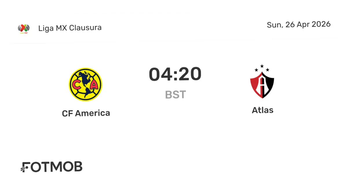 Pertandingan Seru: América vs Atlas, Siapa yang Akan Muncul sebagai Pemenang?