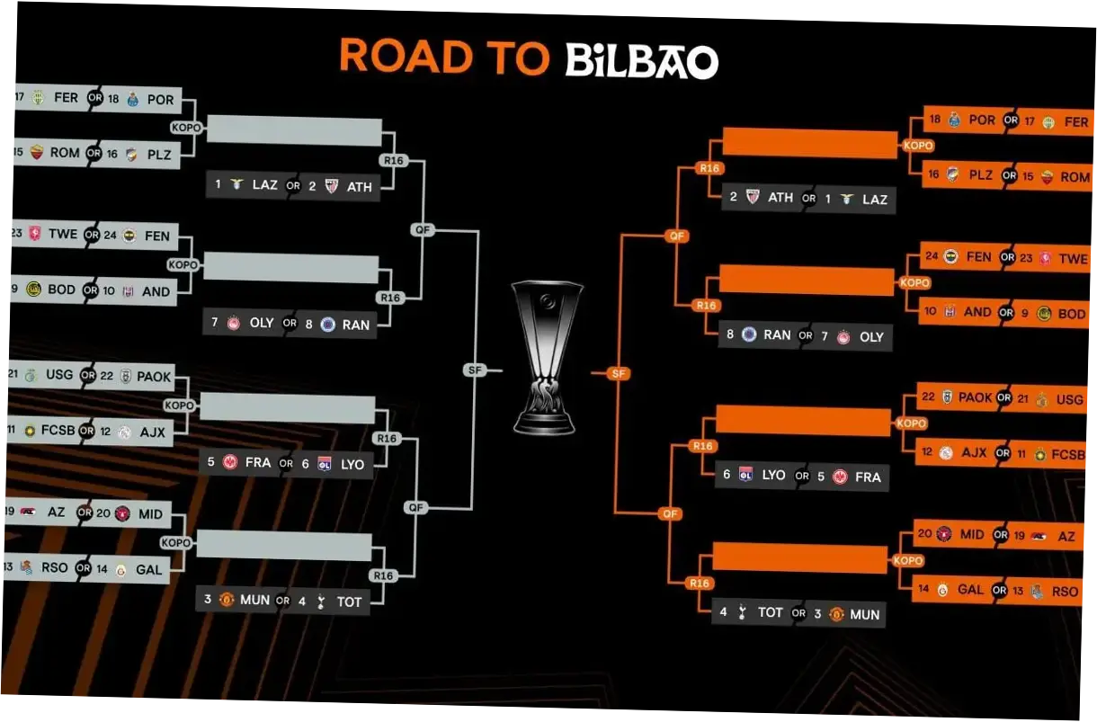 Pertarungan Sengit di Babak Playoff NBA: Oklahoma City Thunder vs Phoenix Suns