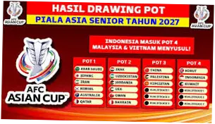 Piala Asia 2027: Jadwal, Pot, dan Persiapan Timnas Indonesia