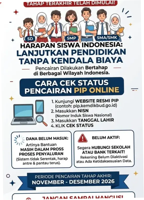 PIP 2026: Informasi Terbaru tentang Pencairan, Besaran Dana, dan Cara Cek Status