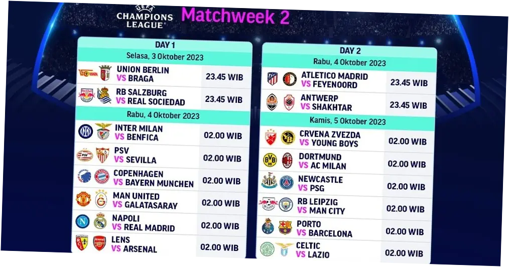 SCTV Live: Jadwal Liga Champions dan Pertandingan Sepak Bola Lainnya