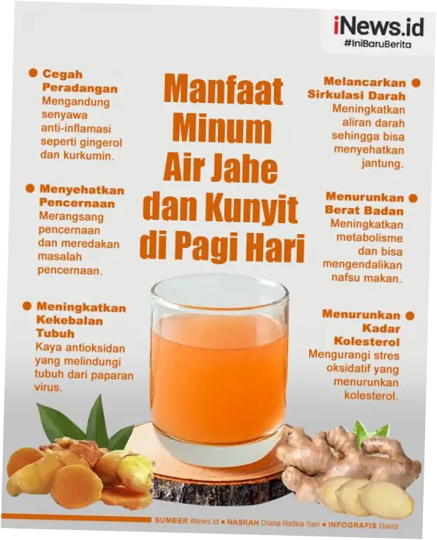 3 Manfaat Minum Air Kunyit bagi Tubuh, Ampuh Meredakan Peradangan