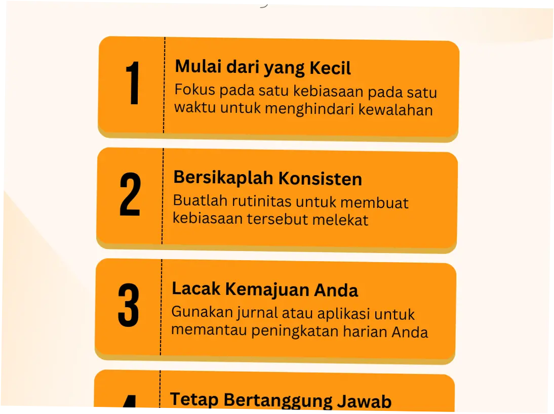 4 Kebiasaan Baik untuk Mengatasi Asam Lambung