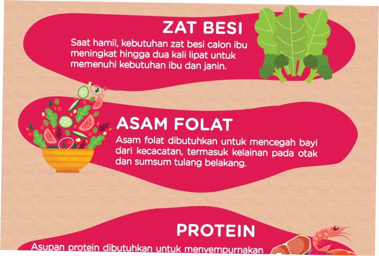 Asupan Kalsium Saat Hamil Berpotensi Tekan Risiko Depresi pada Anak, Kata Penelitian