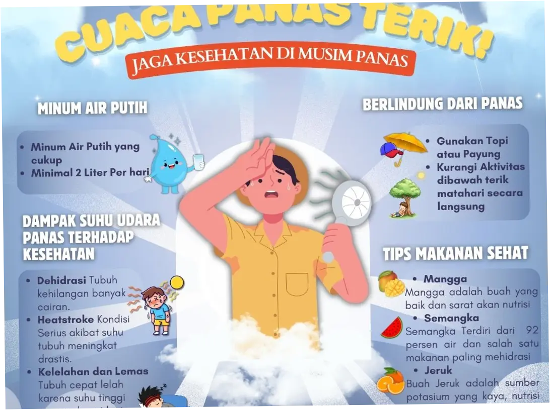 Cuaca Panas Ekstrem Bisa Percepat Penuaan Biologis, Ungkap Penelitian