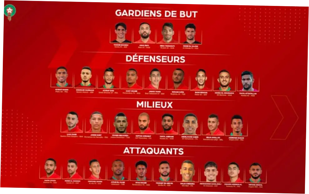 Daftar Pemain Timnas Maroko di Piala Dunia 2026: Achraf Hakimi Jadi Andalan