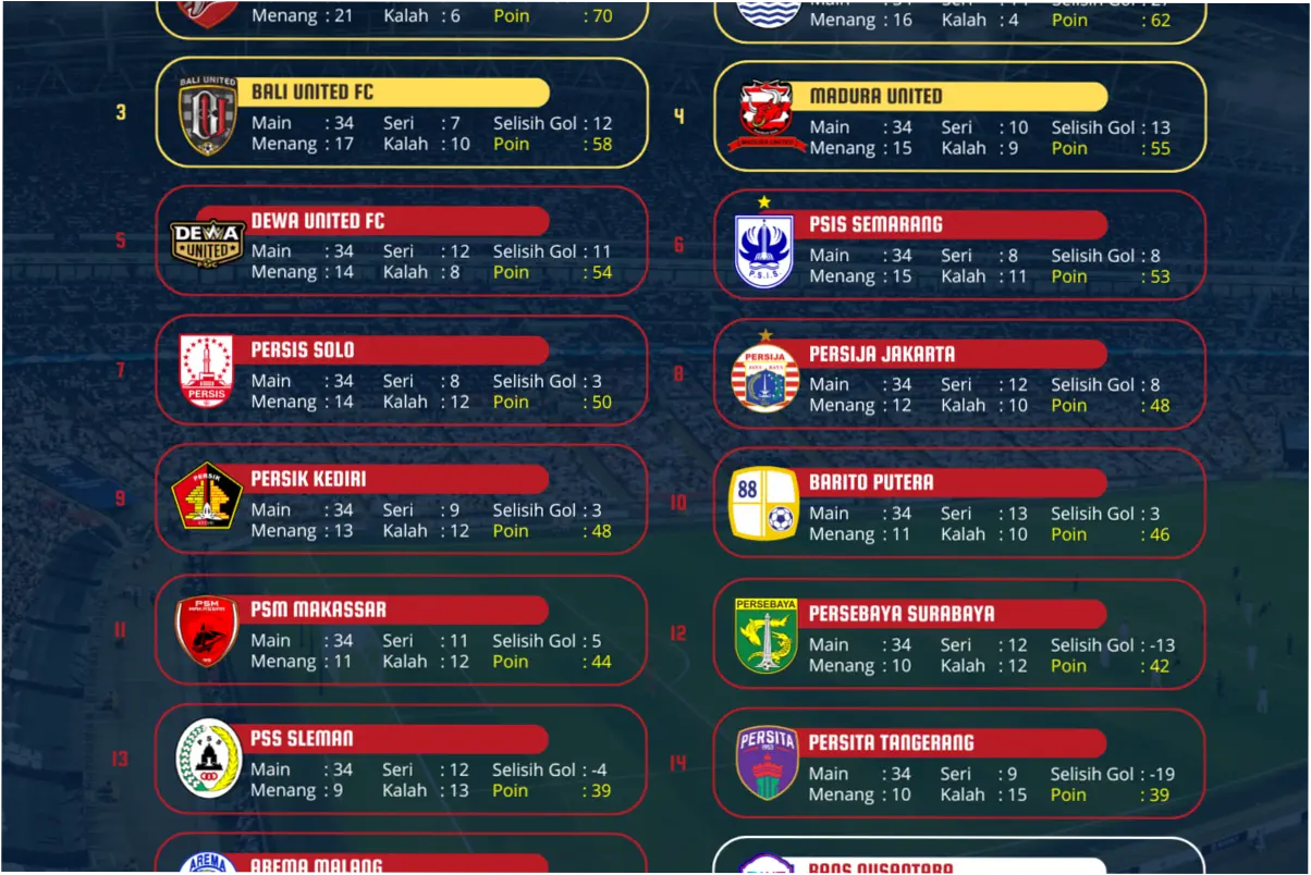 Hasil dan Klasemen Akhir Liga Italia 2026: Como ke Liga Champions, AC Milan dan Juventus Gagal