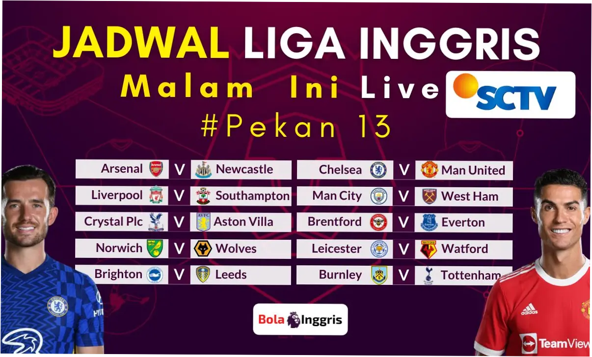 Jadwal Liga Inggris Malam Ini Arsenal vs Fulham: Derbi London