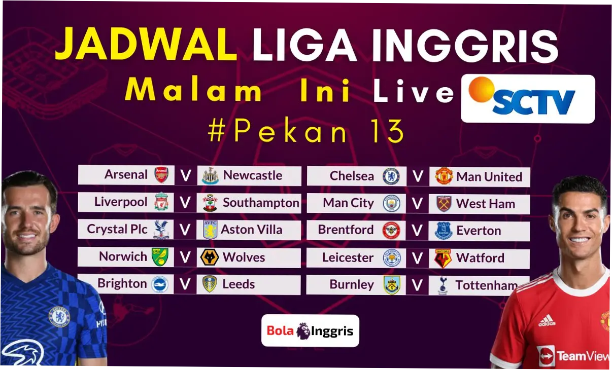 Jadwal Liga Inggris Malam Ini: MU vs Liverpool, Pertandingan yang Diprediksi Bakal Sengit