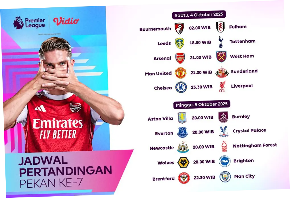 Jadwal Liga Inggris Malam Ini: MU vs Nottingham Forest
