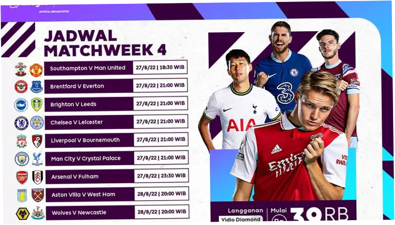 Link Live Streaming Liga Inggris Malam Ini Chelsea vs Tottenham: Derbi London