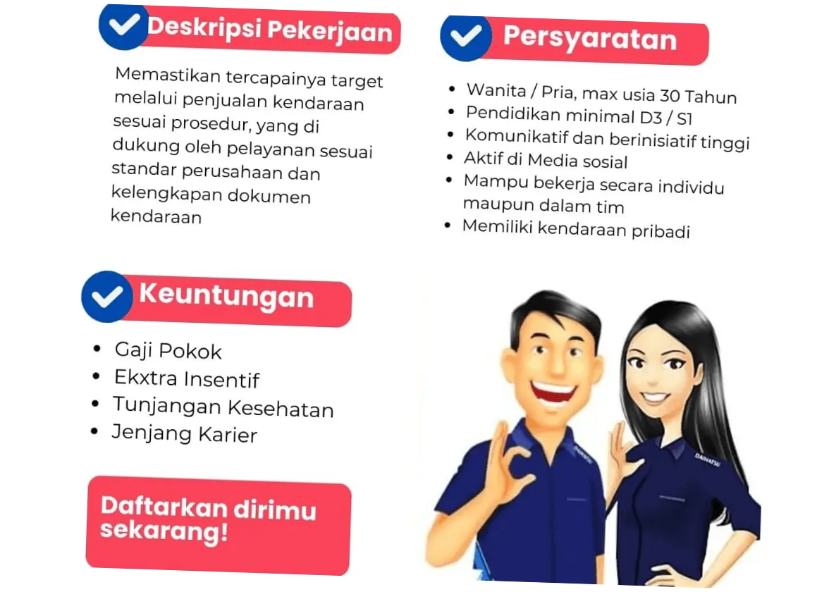 Lowongan Kerja di Astra Daihatsu 2026, Ada Data dan HRD Analyst