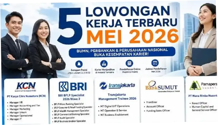 Lowongan Kerja Mei 2026: Dibutuhkan Guru Privat di Kota Bandung