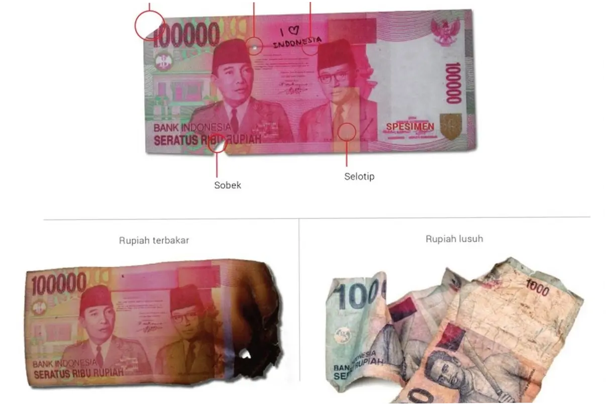Uang Rusak Bisa Ditukar di Bank Indonesia, Prosesnya Sangat Mudah
