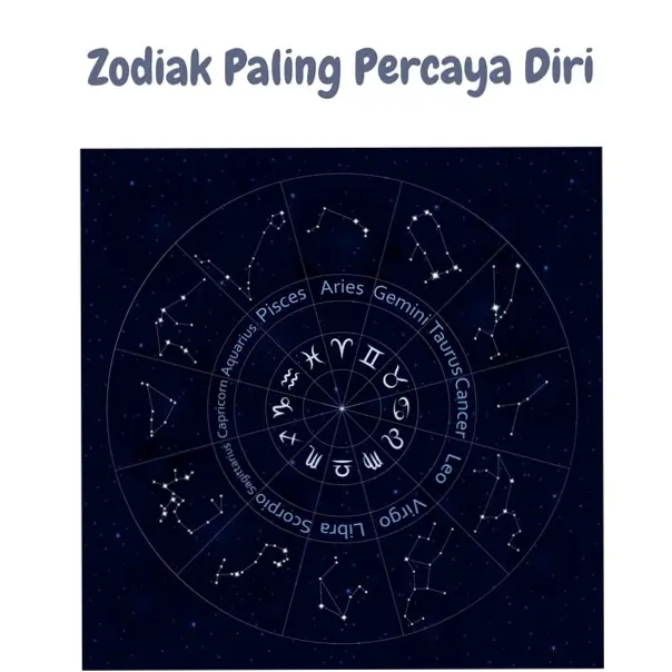 3 Zodiak dengan Kepercayaan Diri Tinggi: Leo Siap Memimpin, Scorpio Raih Prestasi