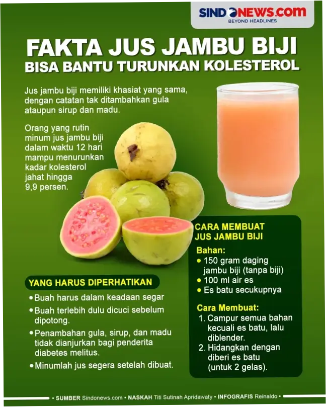 4 Manfaat Minum Jus Jambu Secara Teratur, Meningkatkan Kesehatan Jantung