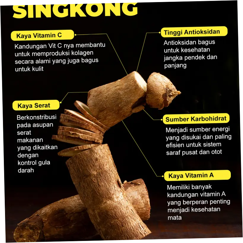 5 Manfaat Singkong bagi Kesehatan Tubuh, Rawat Fungsi Sistem Pencernaan