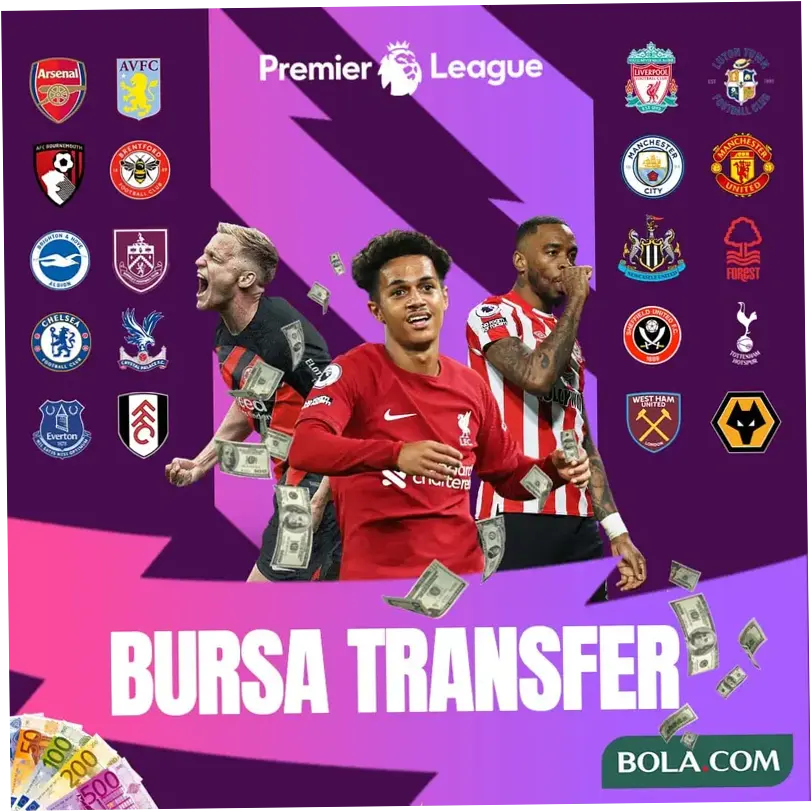 Bursa Transfer Liga Inggris: Pemain MU ke AC Milan, Striker Tajam ke Chelsea