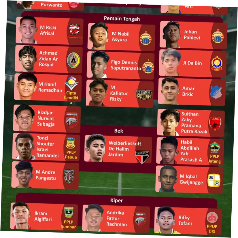 Daftar Pemain Timnas Indonesia di FIFA Matchday Juni 2026: Tanpa Jay Idzes