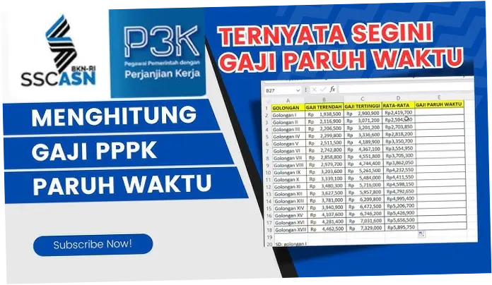 Gaji PPPK Paruh Waktu Hanya Sampai Oktober, Pemerintah Pusat Diminta Bantu Mataram