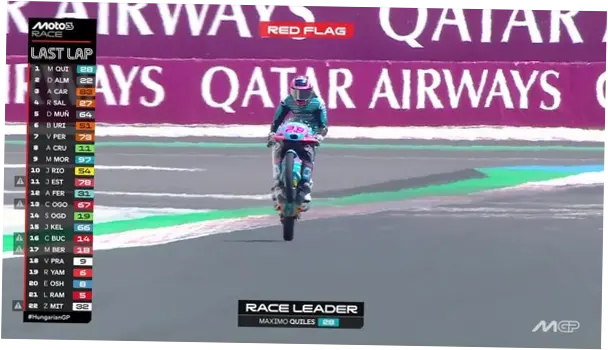 Hasil Moto3 Hungaria 2026 dan Klasemen Hari Ini: Finis ke-16, Veda Ega Pratama Turun 3 Peringkat