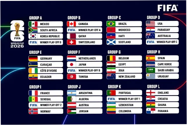 Jadwal Piala Dunia 2026: Amerika Serikat Siap Menghadapi Paraguay