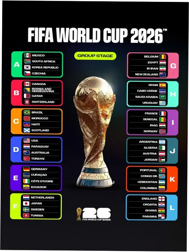 Jadwal Piala Dunia 2026: Brasil vs Maroko dan Pertandingan Lainnya
