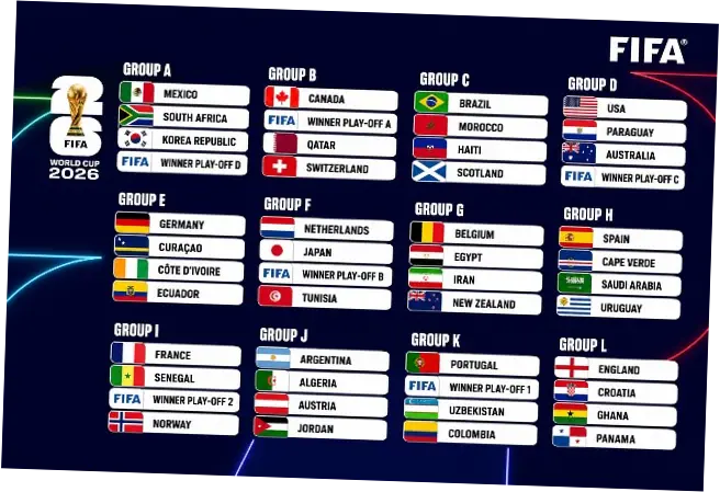 Jadwal Piala Dunia 2026 Hari Ini: Spanyol vs Tanjung Verde, Debutan yang Bersemangat