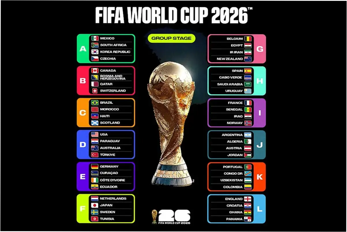 Jadwal Piala Dunia 2026: Pertandingan Skotlandia vs Brasil dan Laga Lainnya