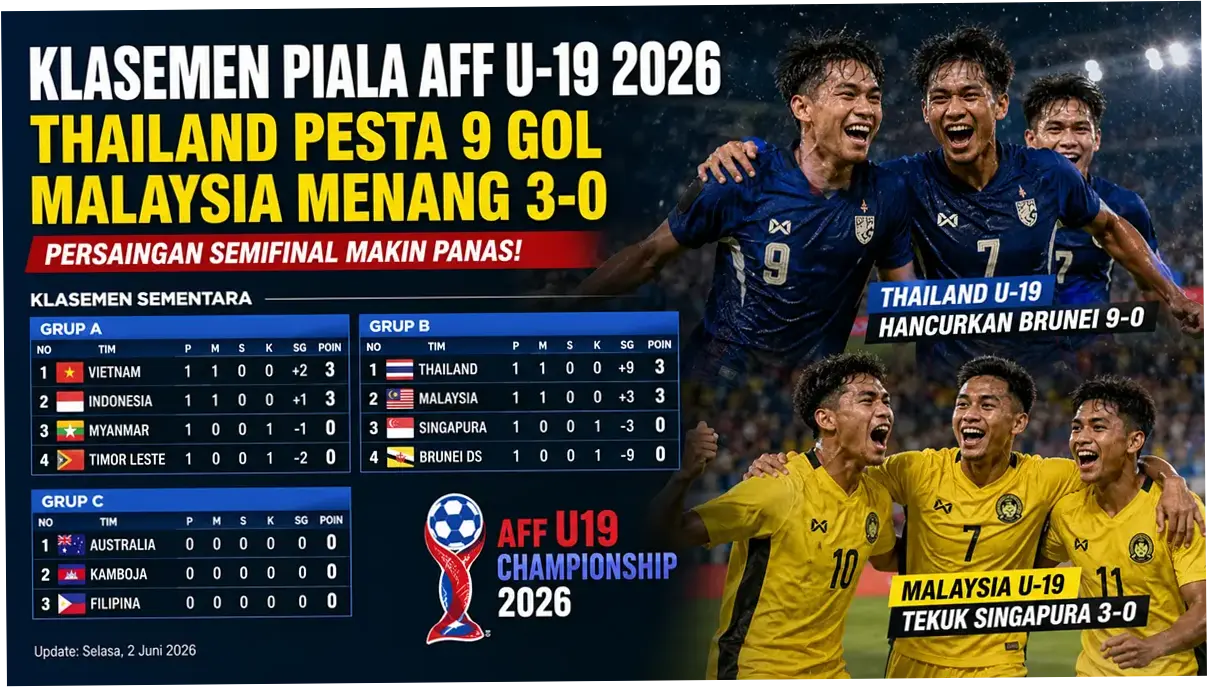 Klasemen Piala AFF U-19 2026: Kemenangan Indonesia Atas Timor Leste