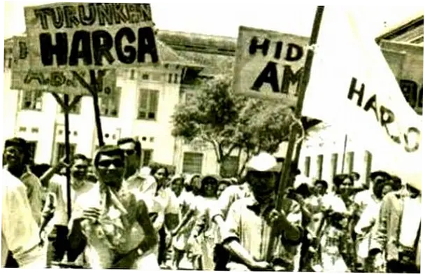 Kondisi Ekonomi Indonesia di Fase Mengkhawatirkan: Utang dan Kebijakan Populis
