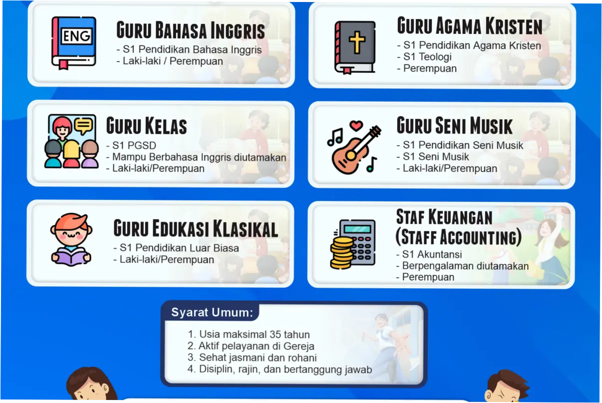 Lowongan Kerja Juni 2026 di Tangerang, Ada Posisi Teller hingga IT Support