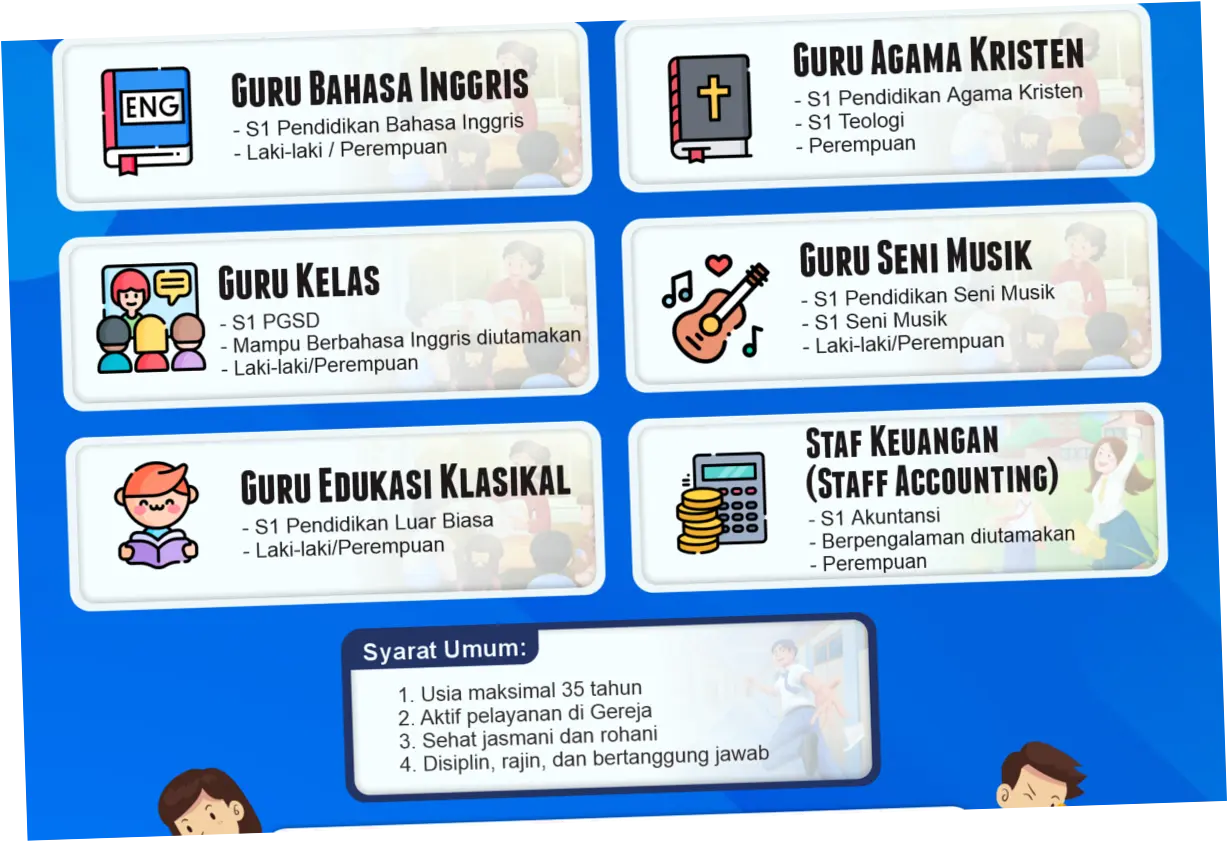 Lowongan Kerja Juni 2026 di Yogyakarta, Guru Teknik Informasi Sekolah Berbudi