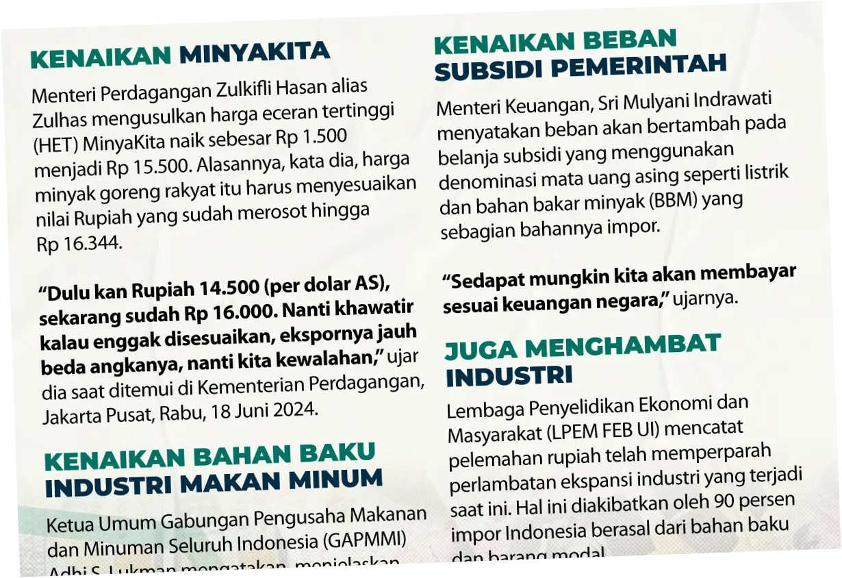 Nilai Tukar Rupiah Melemah, Berdampak pada Tingkat Kepuasan Publik terhadap Presiden Prabowo Subianto