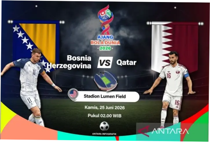 Pertandingan Piala Dunia 2026: Bosnia dan Herzegovina vs Qatar