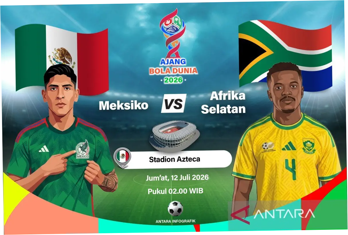 Prediksi Piala Dunia 2026: Meksiko vs Afrika Selatan, Partai Pembuka yang Penuh Tantangan
