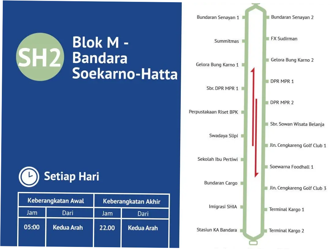 Tarif Transjakarta Bandara Soetta-Blok M Naik, Pramono Sebut Subsidi Terlalu Besar