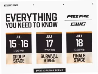 3 Tim Indonesia Siap Bertarung di Esports World Cup Free Fire 2026: Total Hadiah Rp 18 Miliar