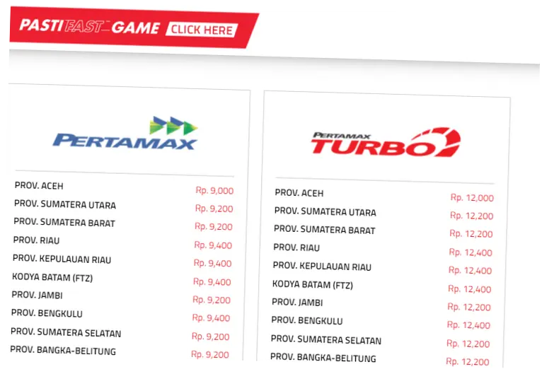 Harga BBM Pertamax Turbo dan Solar Nonsubsidi Turun, Pertalite Tetap