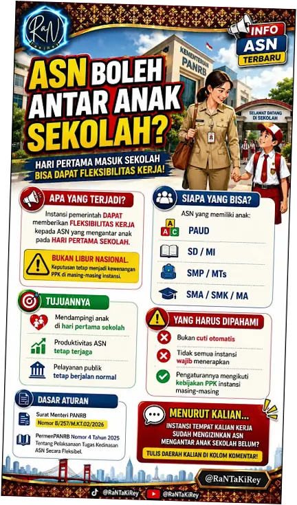 Hari Pertama Masuk Sekolah, ASN Dapat Kelonggaran Jam Kerja untuk Antar Anak