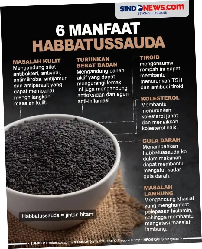Manfaat Habbatussauda untuk Kesehatan dan Menurunkan Berat Badan