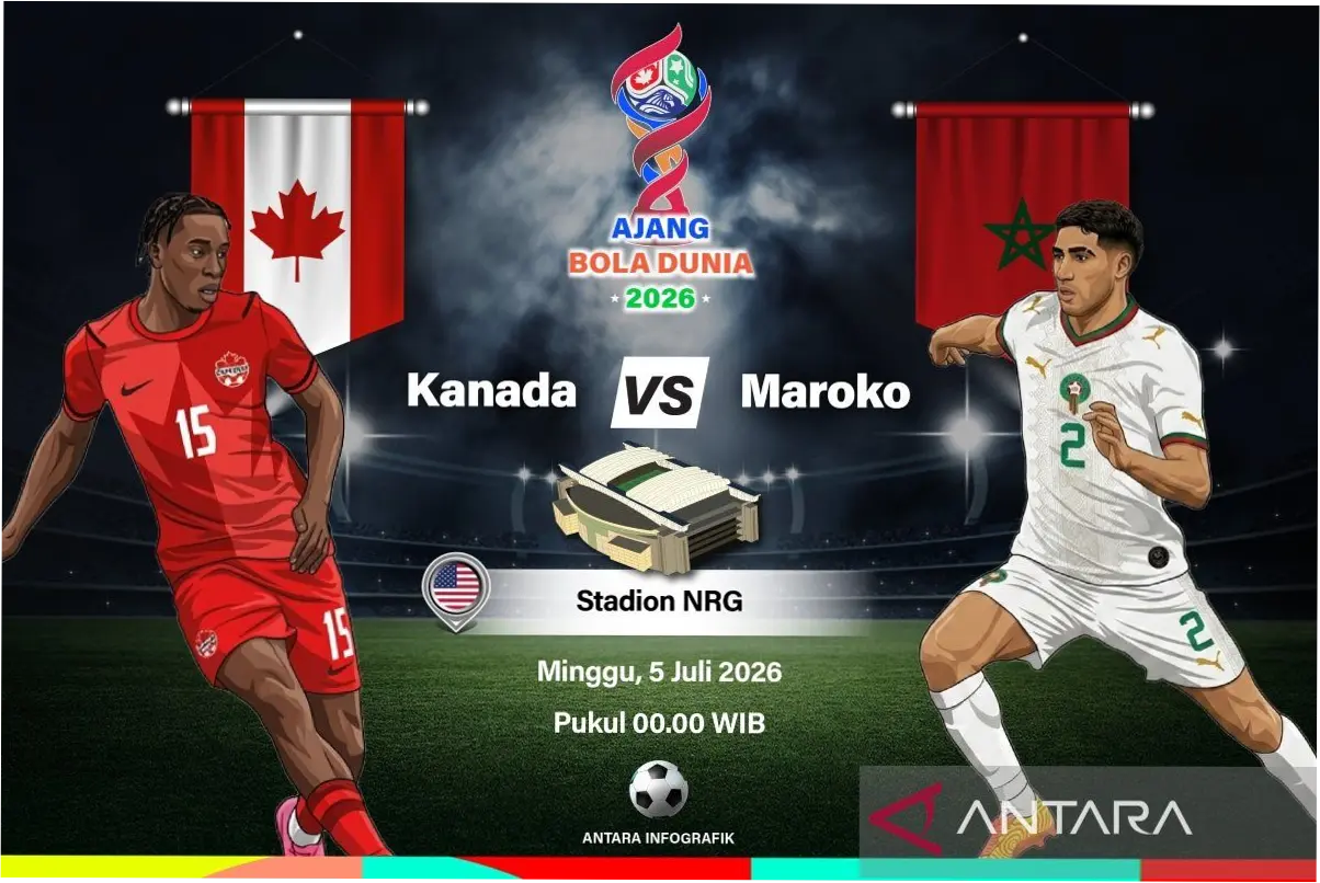 Maroko di Piala Dunia 2026: Ranking FIFA Melonjak dan Jadi Negara Islam Terkuat