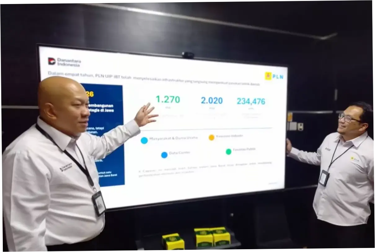 Percepat Transisi Energi, PLN Siapkan Ribuan Megawatt Listrik Bersih di Jawa Barat